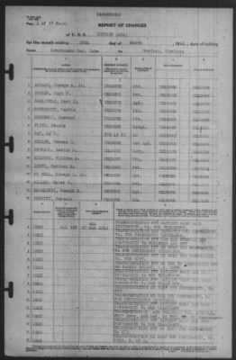 Report of Changes > 27-Mar-1941