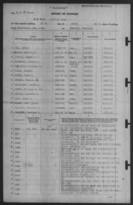 Report of Changes > 27-Mar-1941