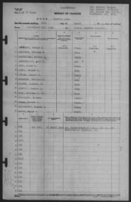 Report of Changes > 27-Mar-1941