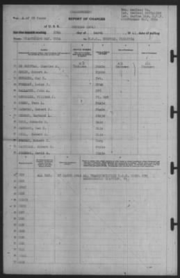 Report of Changes > 27-Mar-1941