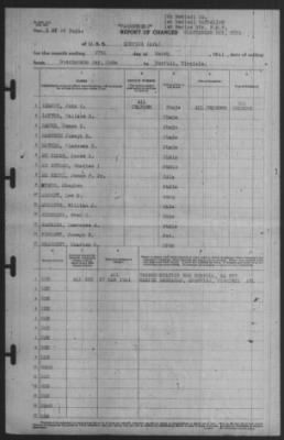 Report of Changes > 27-Mar-1941