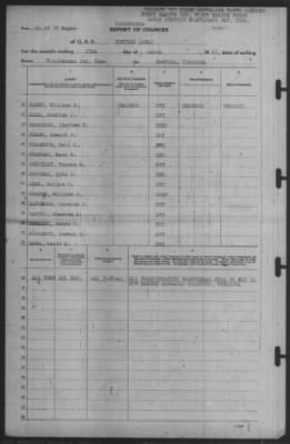 Report of Changes > 27-Mar-1941