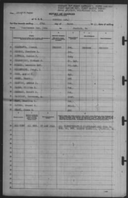 Report of Changes > 27-Mar-1941