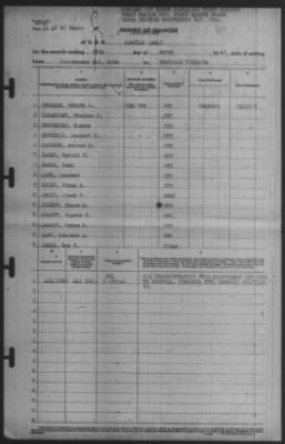 Report of Changes > 27-Mar-1941