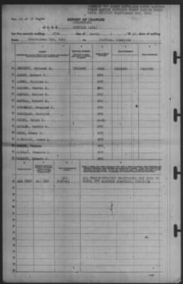 Report of Changes > 27-Mar-1941