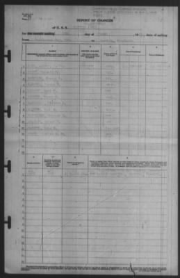 Report of Changes > 27-Mar-1941