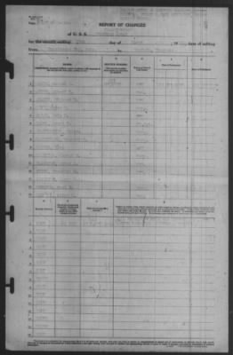 Report of Changes > 27-Mar-1941