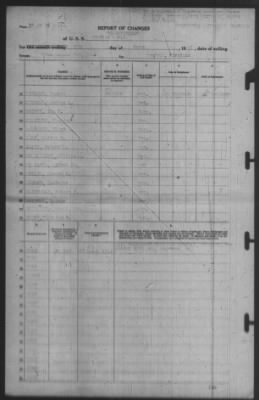 Report of Changes > 27-Mar-1941