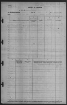 Report of Changes > 27-Mar-1941