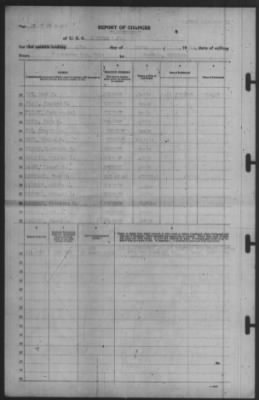 Report of Changes > 27-Mar-1941