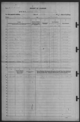 Report of Changes > 27-Mar-1941