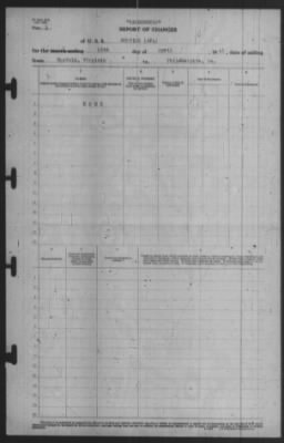 Report of Changes > 15-Apr-1941