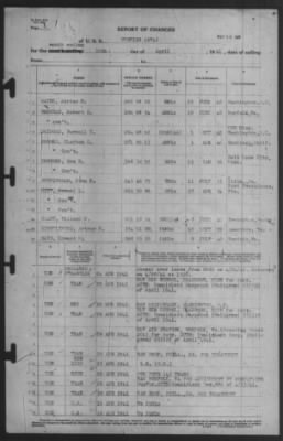 Report of Changes > 30-Apr-1941