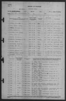 Thumbnail for Report of Changes > 19-May-1941