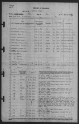 Thumbnail for Report of Changes > 19-May-1941