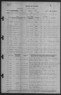 Thumbnail for Report of Changes > 26-May-1941