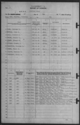 Thumbnail for Report of Changes > 26-May-1941