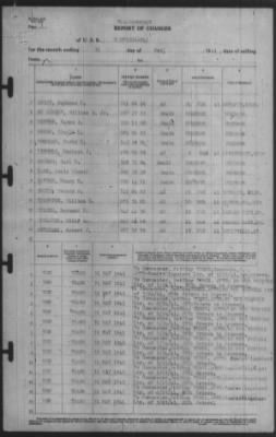 Thumbnail for Report of Changes > 31-May-1941