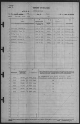 Thumbnail for Report of Changes > 2-Jun-1941