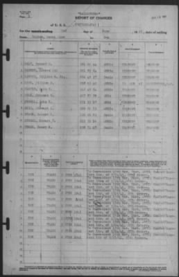 Thumbnail for Report of Changes > 2-Jun-1941