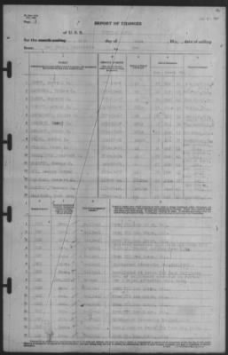 Thumbnail for Report of Changes > 15-Jun-1941