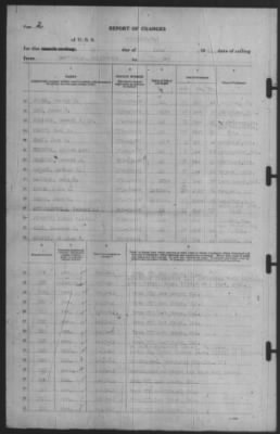 Thumbnail for Report of Changes > 15-Jun-1941