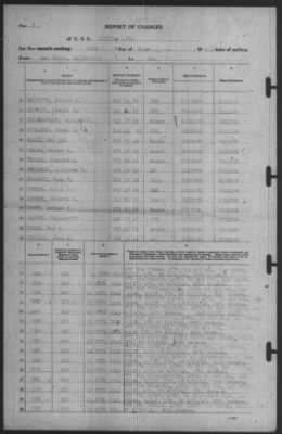 Thumbnail for Report of Changes > 15-Jun-1941