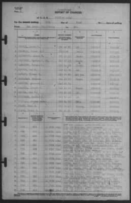 Thumbnail for Report of Changes > 15-Jun-1941