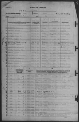 Report of Changes > 14-Jul-1941