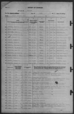 Report of Changes > 14-Jul-1941