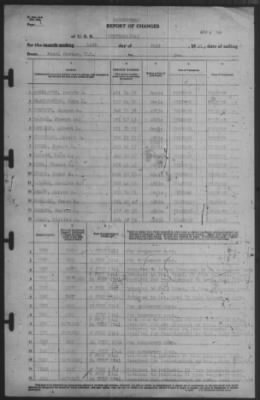 Report of Changes > 14-Jul-1941