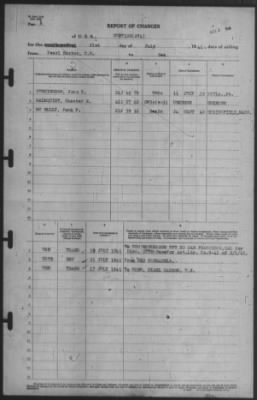 Report of Changes > 21-Jul-1941