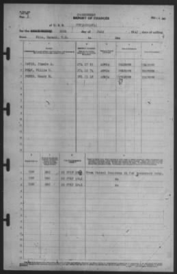 Report of Changes > 26-Jul-1941