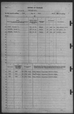 Report of Changes > 31-Jul-1941