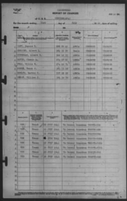 Report of Changes > 31-Jul-1941