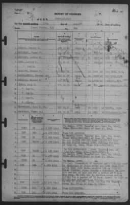 Report of Changes > 18-Aug-1941