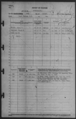 Report of Changes > 18-Aug-1941