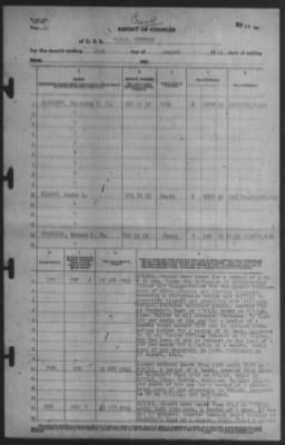 Report of Changes > 31-Aug-1941