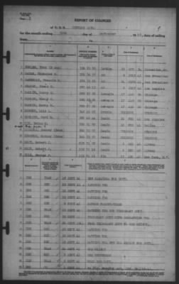 Report of Changes > 30-Sep-1941