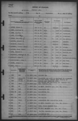 Thumbnail for Report of Changes > 30-Sep-1941