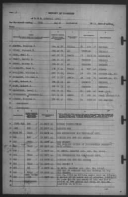 Report of Changes > 30-Sep-1941