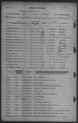 Report of Changes > 30-Sep-1941