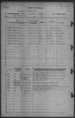 Thumbnail for Report of Changes > 15-Oct-1941