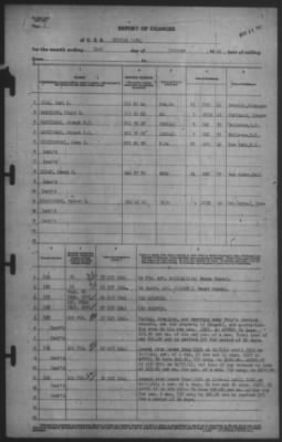 Thumbnail for Report of Changes > 31-Oct-1941