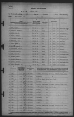 Report of Changes > 1-Nov-1941