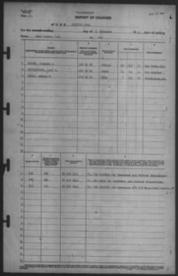 Thumbnail for Report of Changes > 1-Nov-1941