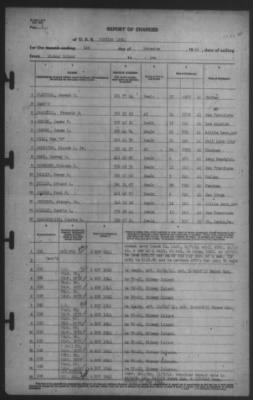 Thumbnail for Report of Changes > 4-Nov-1941