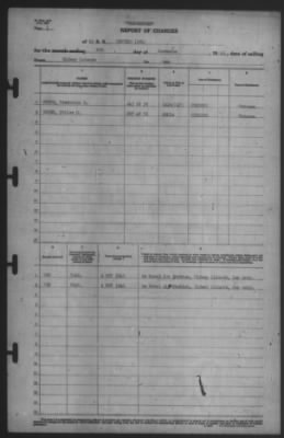 Thumbnail for Report of Changes > 4-Nov-1941