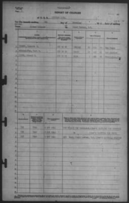 Thumbnail for Report of Changes > 9-Nov-1941