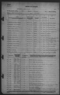 Report of Changes > 30-Nov-1941